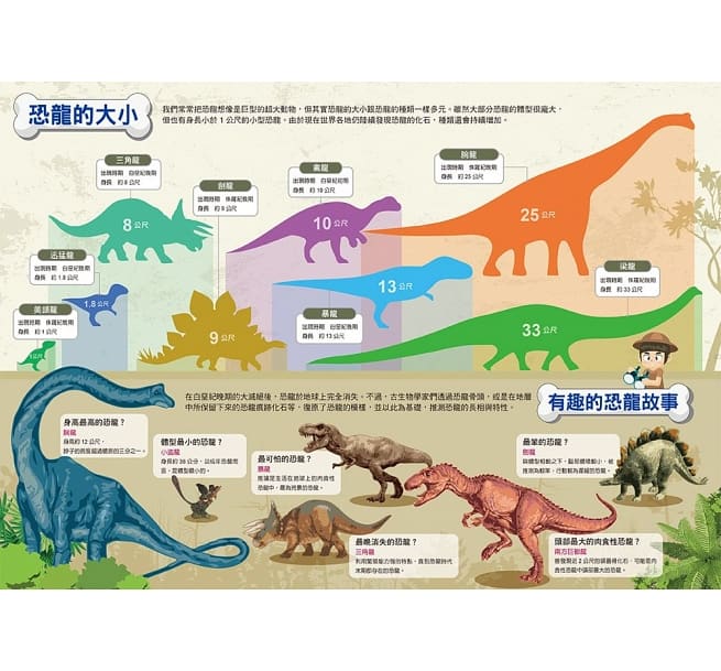 漫畫大英百科 生物地科（6～10集）